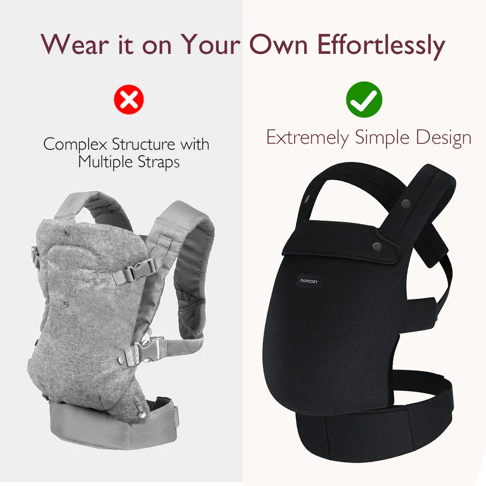Momcozy Marsupiu ergonomic Gentletouch Jacquard din in premium