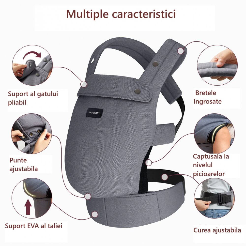 Momcozy Marsupiu ergonomic negru Air Mesh cozy si usor