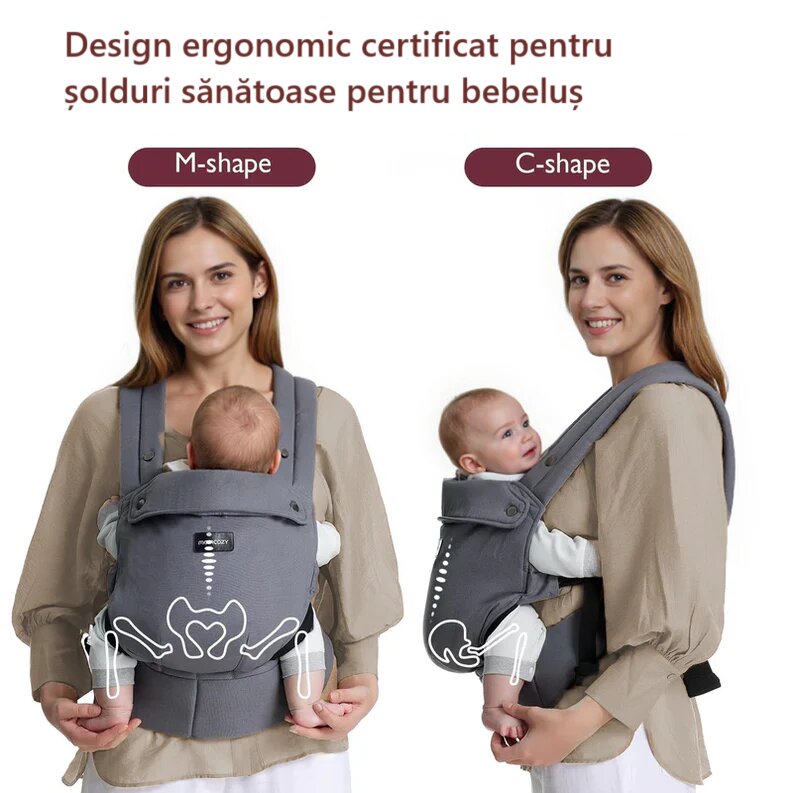 Momcozy Marsupiu ergonomic roz Air Mesh cozy si usor