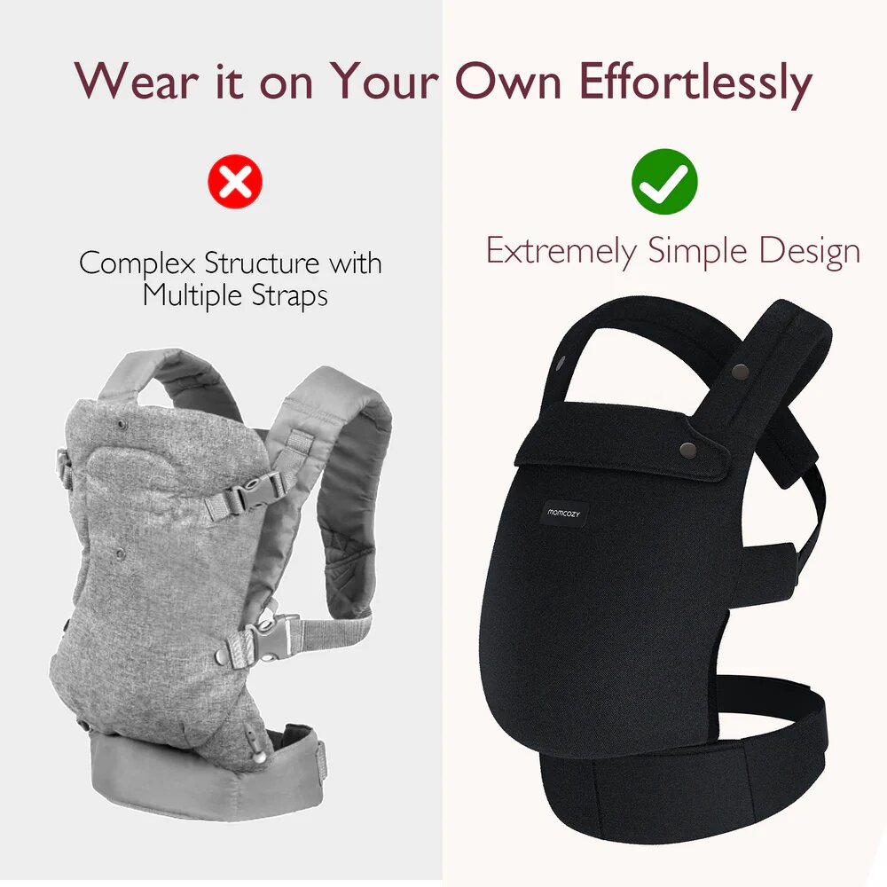 Momcozy Marsupiu ergonomic si usor PureHug Cozy negru