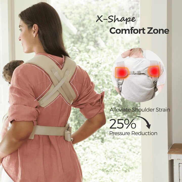 Momcozy Marsupiu ergonomic WeeSnug pentru nou nascut bej