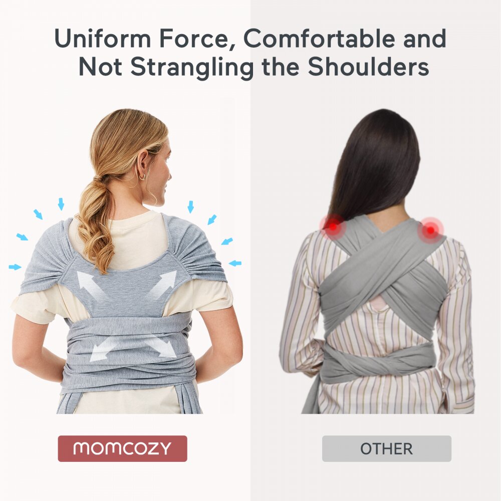 Momcozy Marsupiu ergonomic Wrap Sling cu suport pentru spate Babe Toddler gri