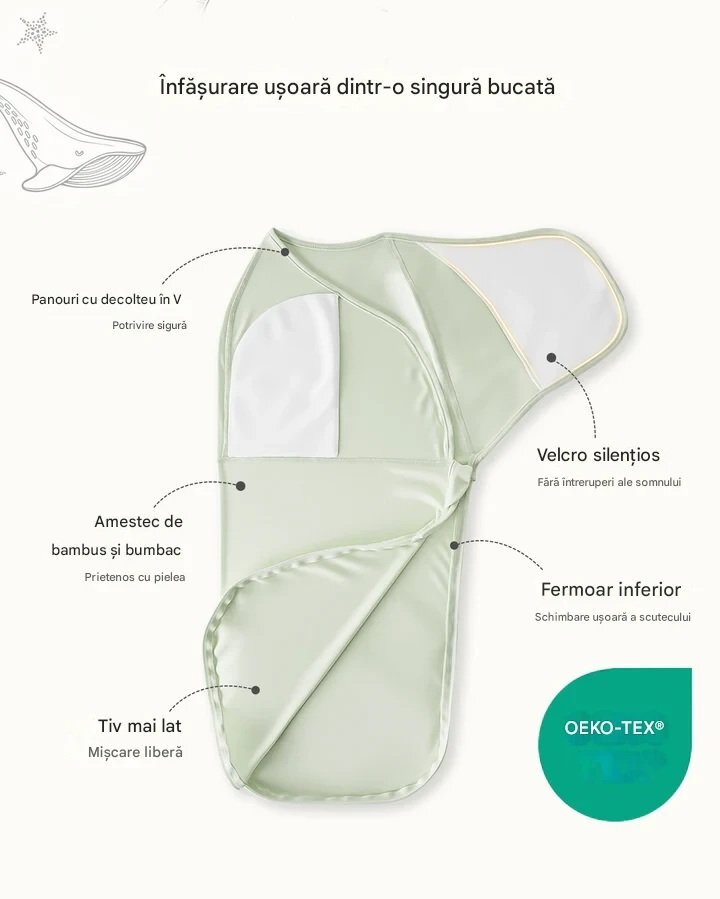 Momcozy Pachet de 2 saculeti Swaddle 0-3 luni Bloom