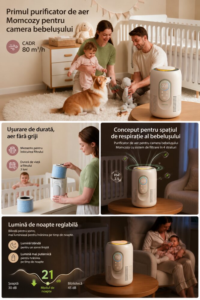 Momcozy Purificator de aer CozyBreath Baby Air cu filtru de carbon si lumina dimabila