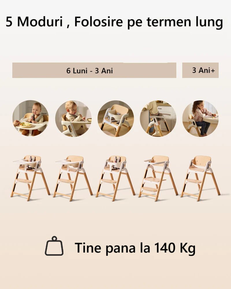 Momcozy Scaun de masa inalt din lemn DinerPal transformabil