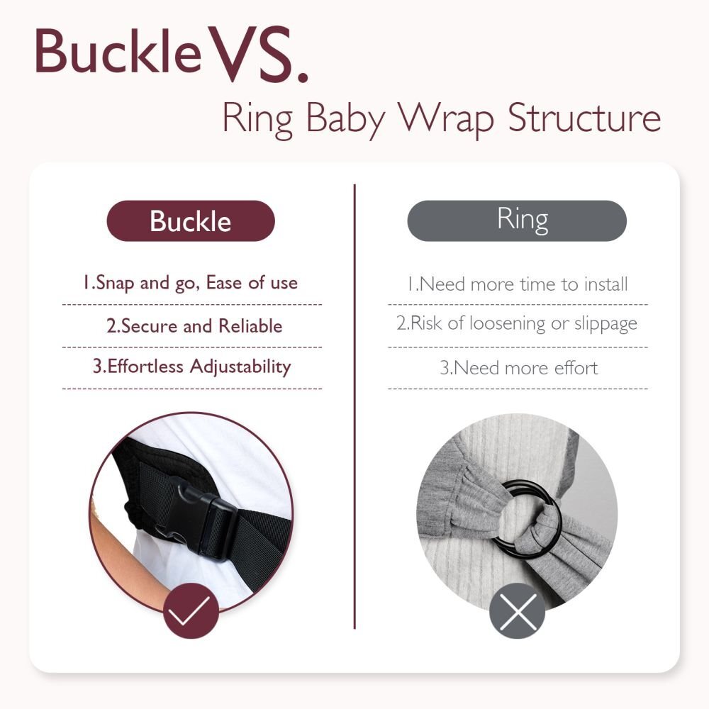 Momcozy Sistem de purtare tip wrap black