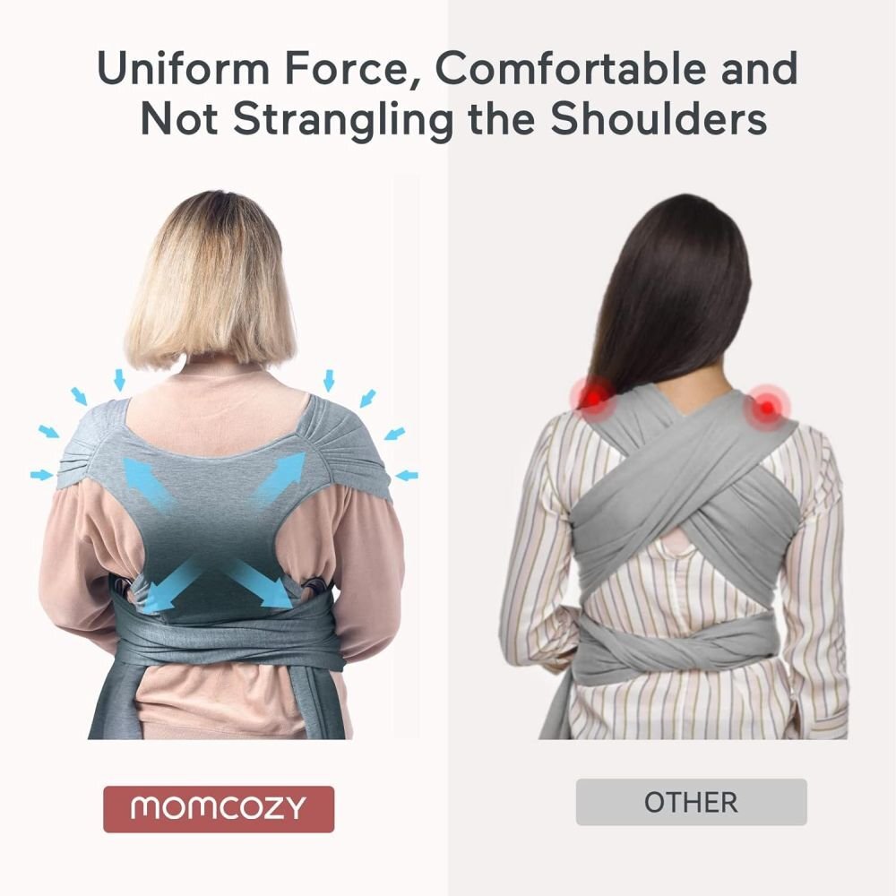 Momcozy Sistem de purtare tip wrap blue
