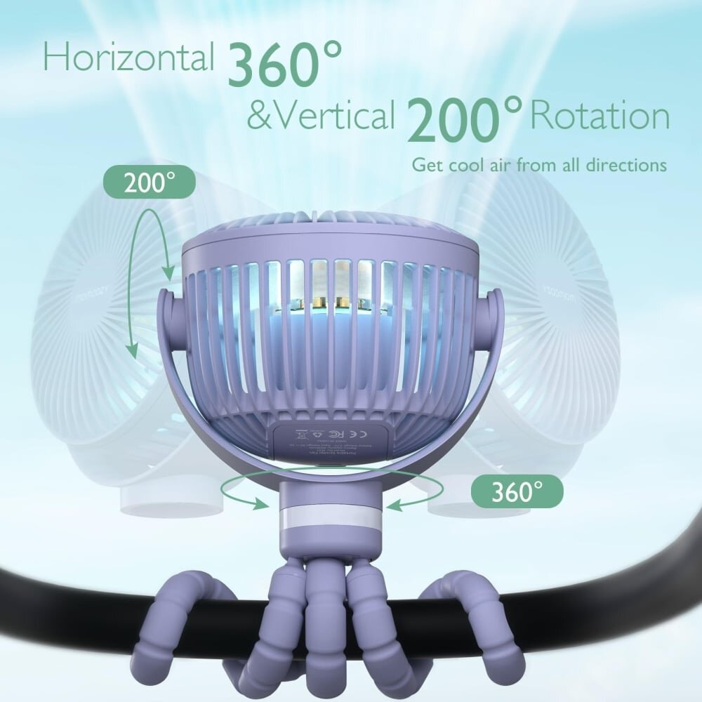 Momcozy Ventilator cu rotire 360 grade multifunctional portabil pentru carucior mov