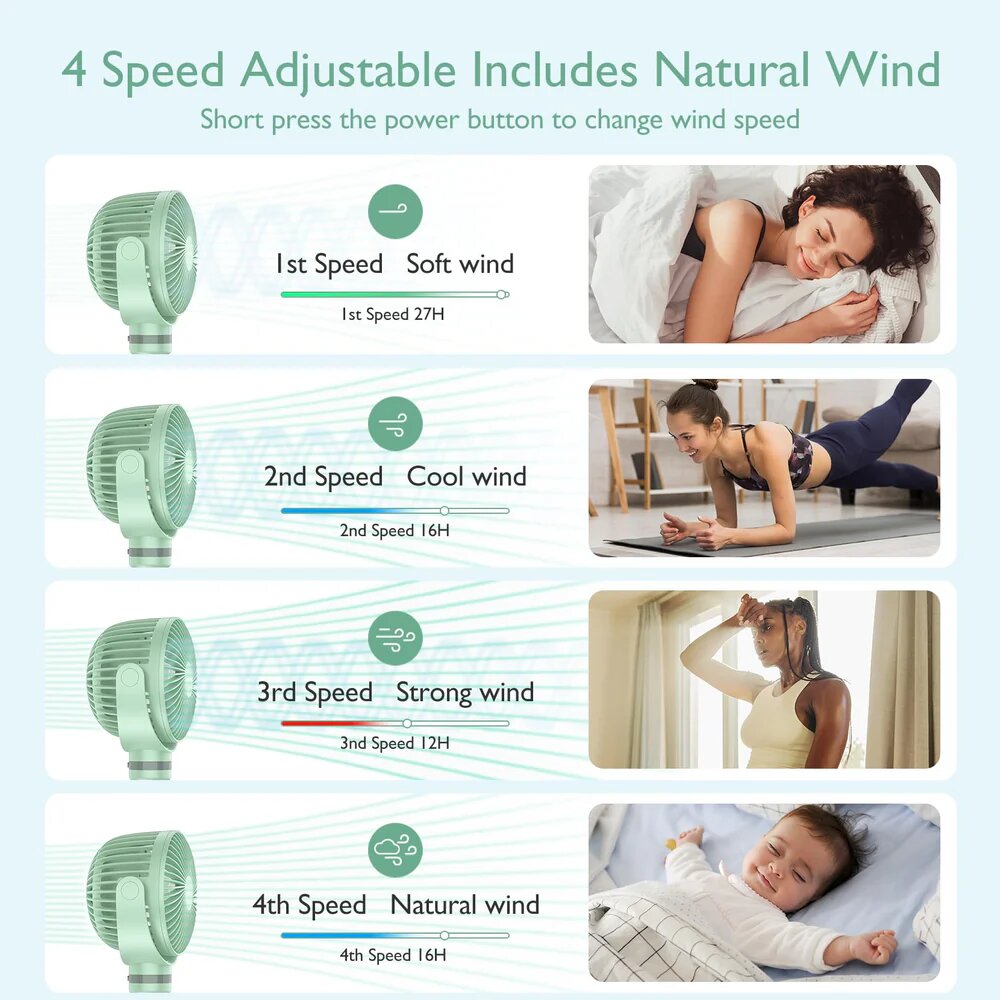 Momcozy Ventilator cu rotire 360 grade portabil multifunctional pentru carucior verde