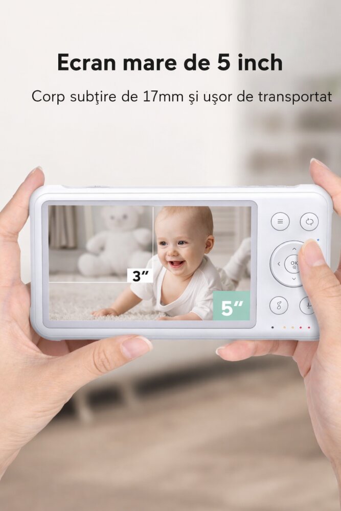Momcozy Video monitor pentru copii BM01 5 inch