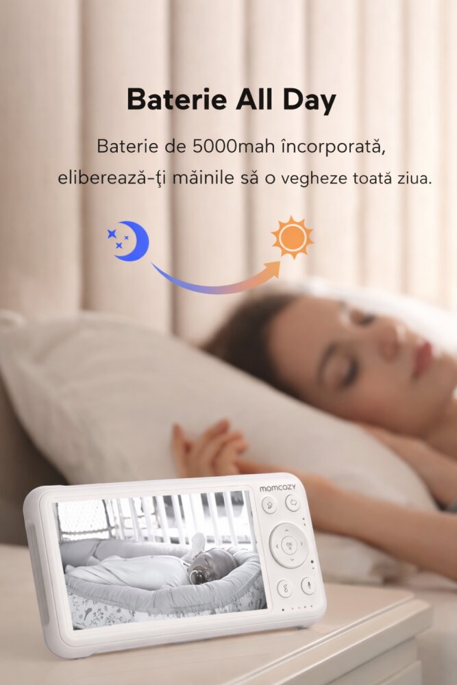 Momcozy Video monitor pentru copii BM01 5 inch