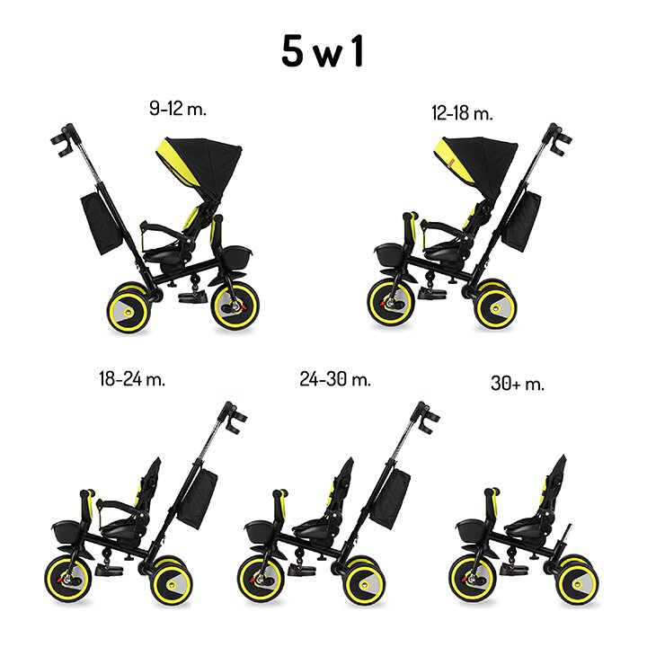 Momi Tricicleta pentru copii Invidia Flow 5 in 1 pliabila suport picioare control al directiei scaun reversibil rotire 360 grade spatar reglabil sistem roata libera si roti cauciuc EVA