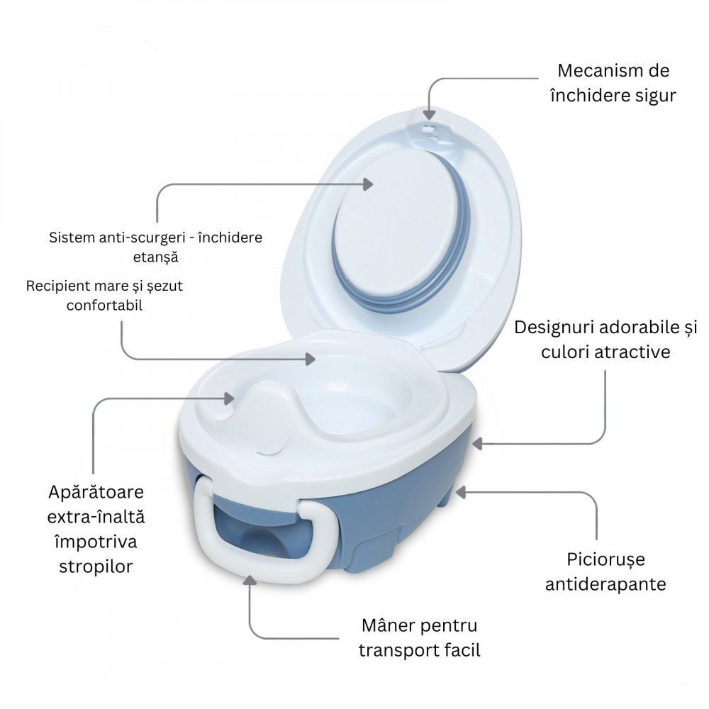 My Carry Potty Olita portabila cu capac si maner Bleu pastel