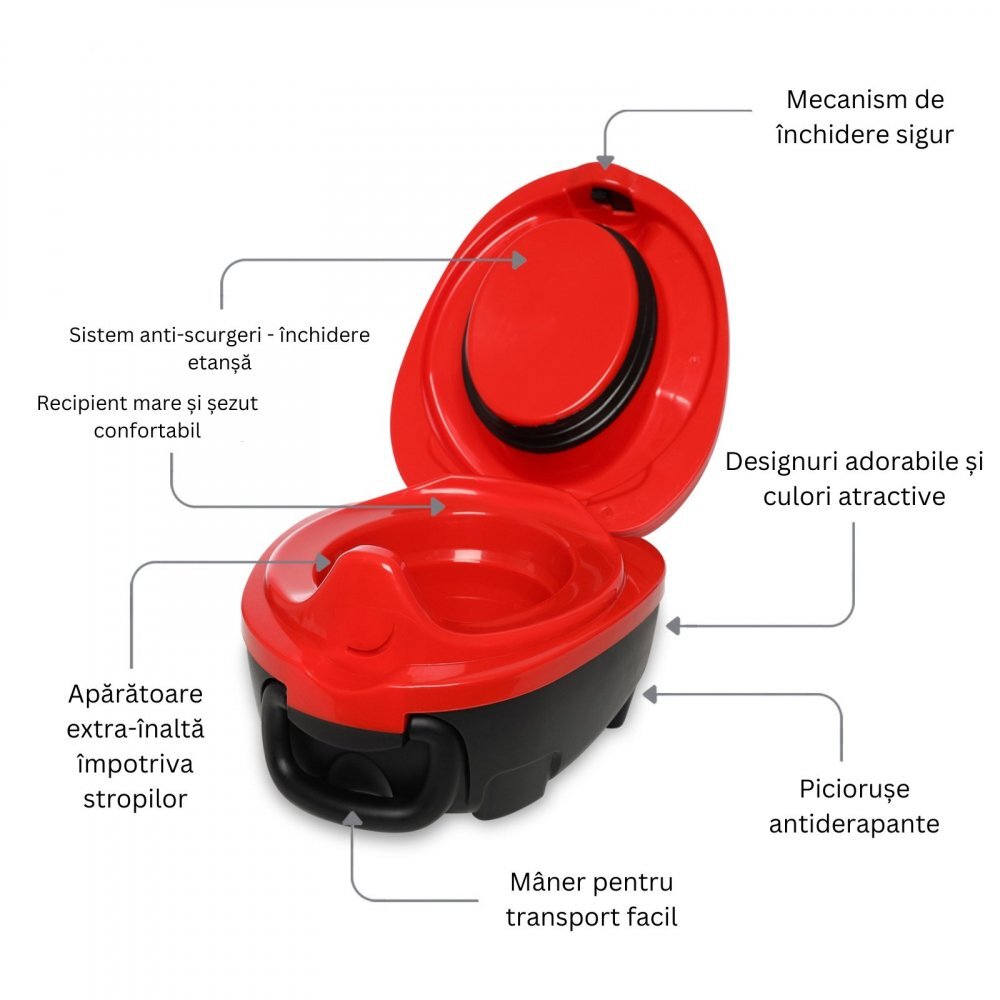 My Carry Potty Olita portabila cu capac si maner Gargarita
