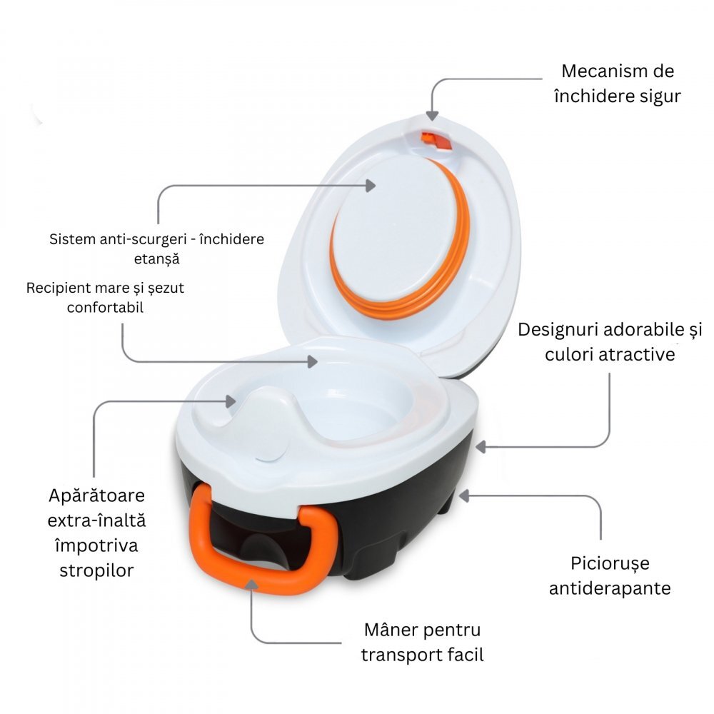 My Carry Potty Olita portabila cu capac si maner Pinguin