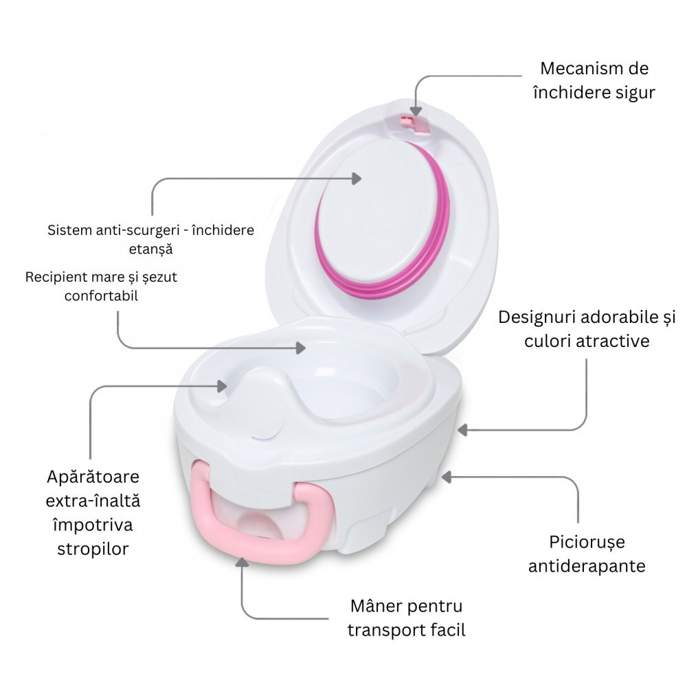 My Carry Potty Olita portabila cu capac si maner Pisica