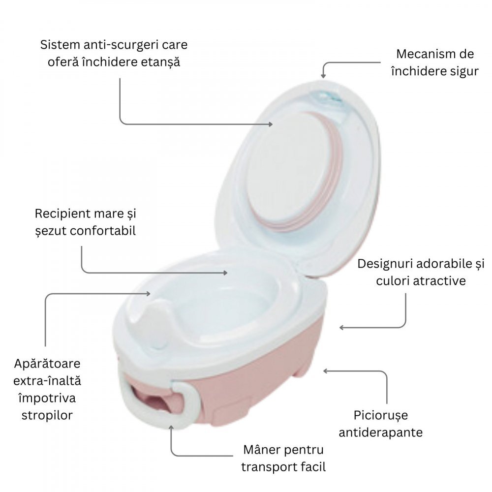 My Carry Potty Olita portabila cu capac si maner Roz pal