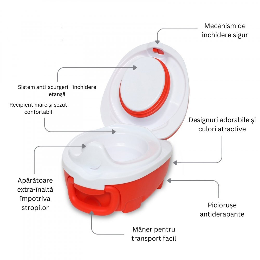 My Carry Potty Olita portabila cu capac si maner Vulpe