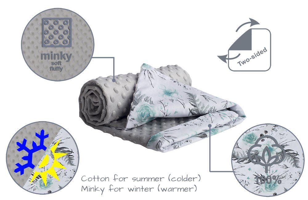 Nichiduta Paturica pentru copii Flowers Grey Blue cu doua fete material bumbac minky 100 dimensiune 75 x 100 cm
