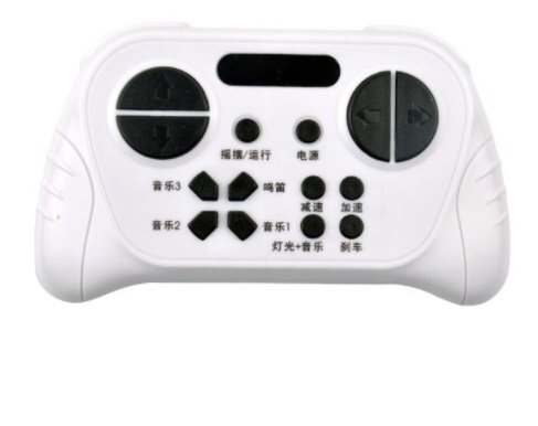 Nichiduta Telecomanda 2.4GHz masinuta electrica