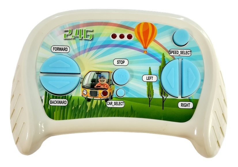 Nichiduta Telecomanda 2.4GHz masinute electrice
