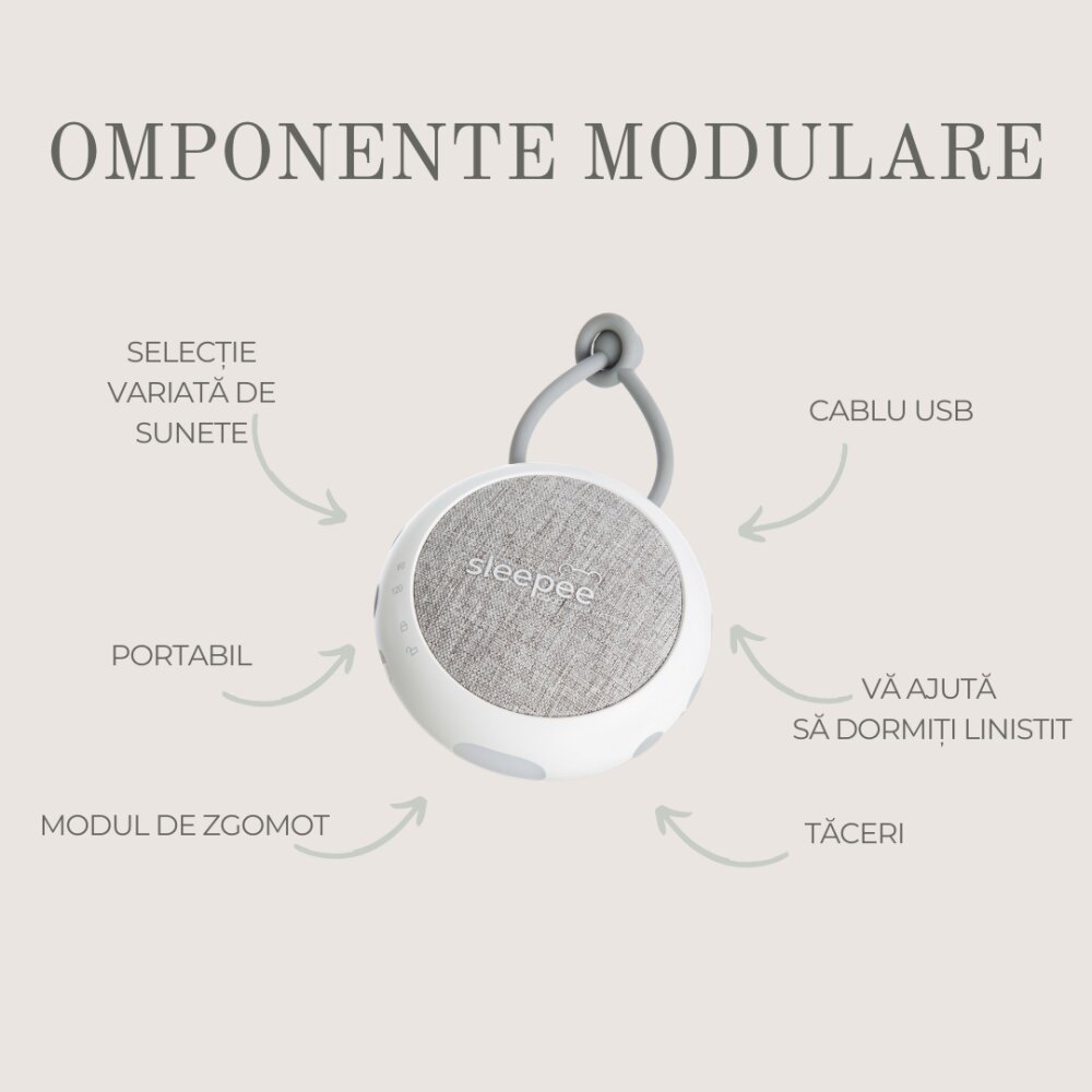 Nor Pufos Dispozitiv portabil cu acumulator si sunete albe Sleepee White Noise