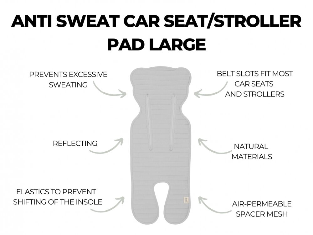 Nor Pufos Protectie antitranspiratie 3D pentru carucior parte sport Gri Sleepee