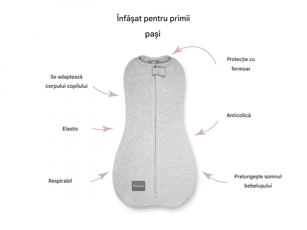 Nor Pufos Saculet din bumbac Swaddle pentru infasat nou nascut + caciulita First Step Bamboo