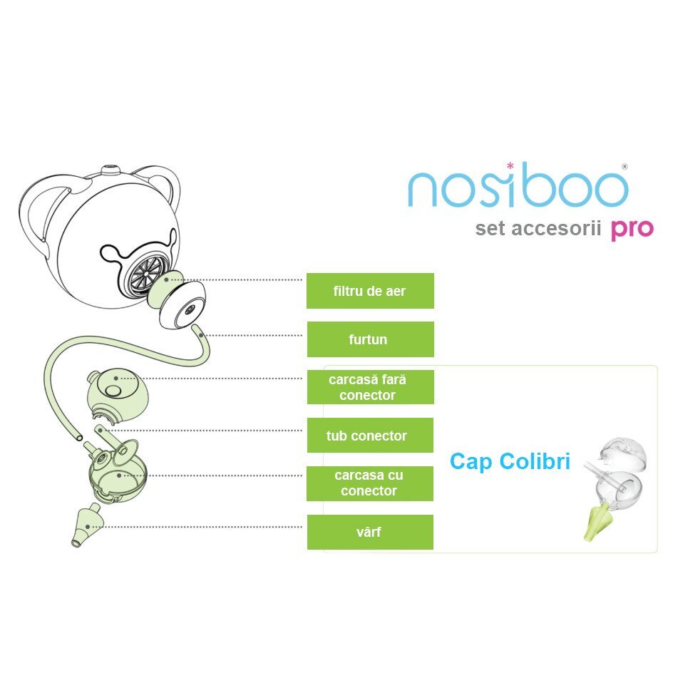 Nosiboo Set accesorii aspirator nazal electric Pro verde