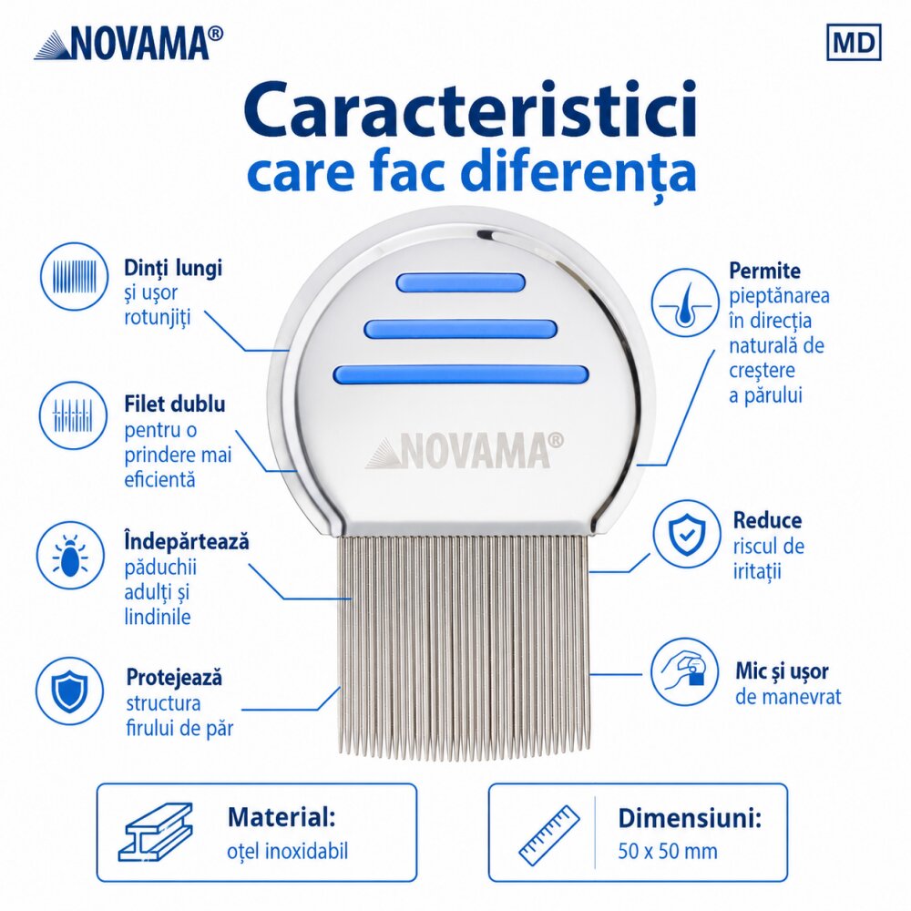 NOVAMA Pieptene Licer pentru indepartarea paduchilor si a lindinilor din otel inoxidabil dinti lungi 50 x 50 mm