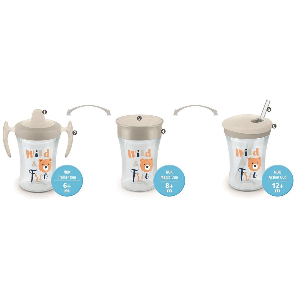 NUK Set cana Evolution All-In-1 gri