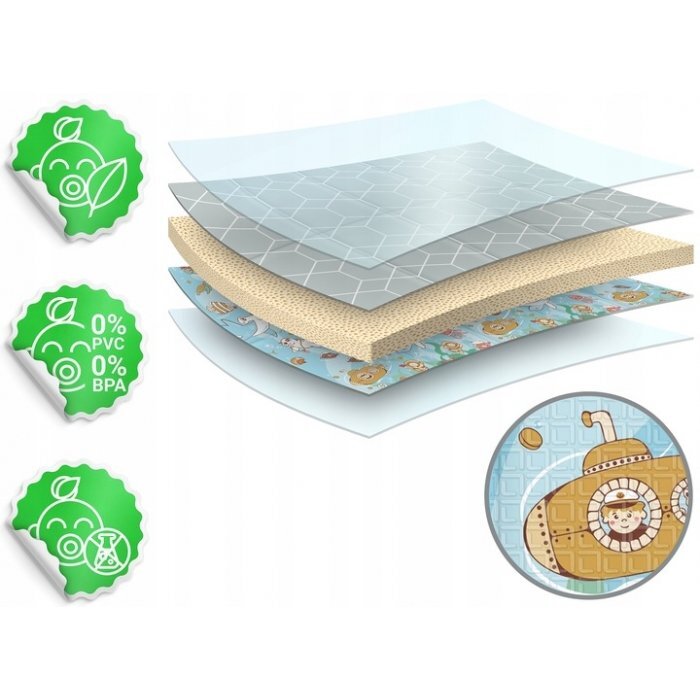 Nukido Covoras de joaca pentru copii cu doua fete pliabil realizat din spuma XPE inodora in cutie de carton ce se poate colora 200x180x1cm Ocean
