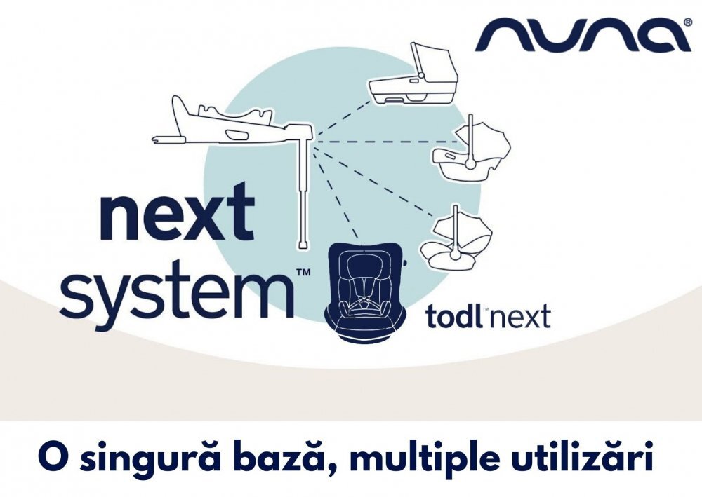 NUNA Scaun auto pentru copii Todl next Thunder rotativ i-Size 40-105 cm + baza isofix Base next i-Size