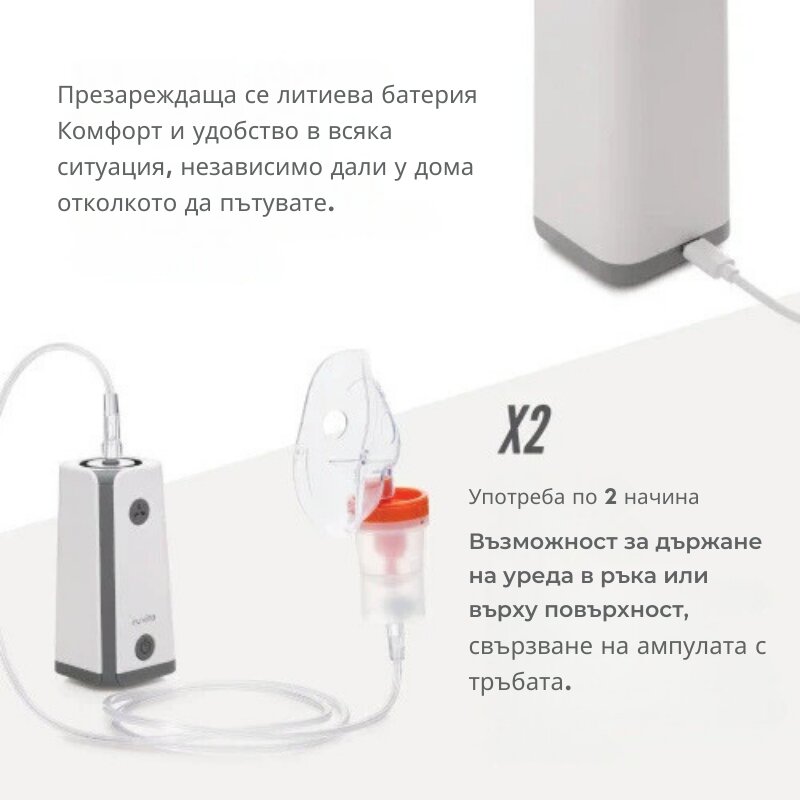 NUVITA Nebulizator portabil cu piston