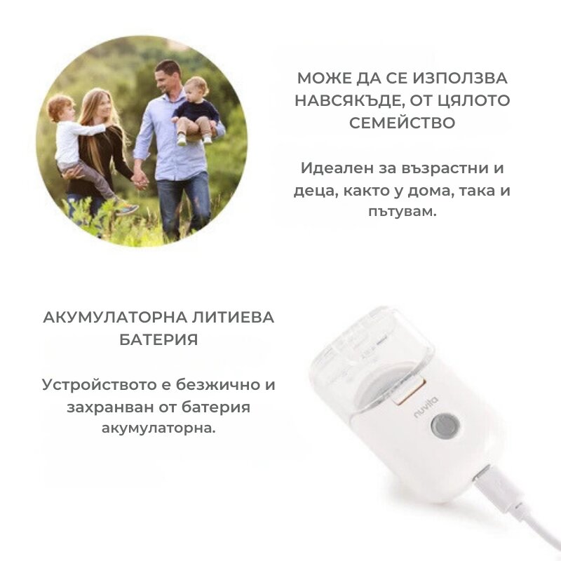 NUVITA Nebulizator portabil Mesh