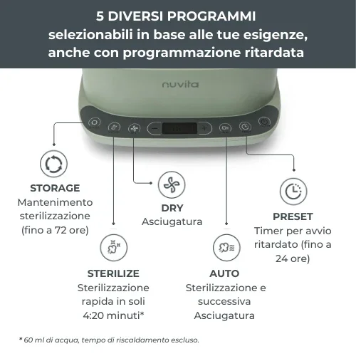 NUVITA Sterilizator 2 in 1 cu uscare SteriDry
