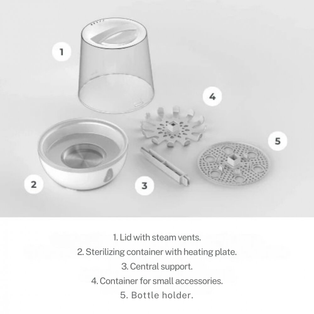 NUVITA Sterilizator electric cu aburi Sterieasy