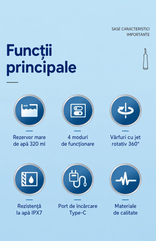 PERFECT MEDICAL Dus bucal portabil PM-51W cu 4 moduri de curatare rezervor 320 ml si presiune 30-120 PSI