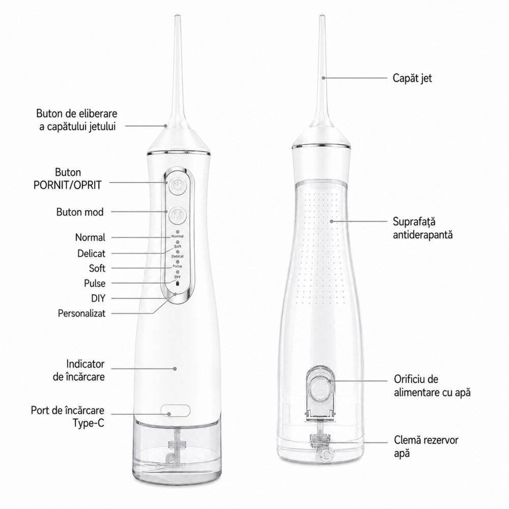 PERFECT MEDICAL Dus bucal portabil PM-51W cu 4 moduri de curatare rezervor 320 ml si presiune 30-120 PSI