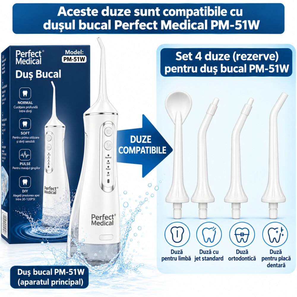 PERFECT MEDICAL Set 4 duze pentru dus bucal PM-51 Alb