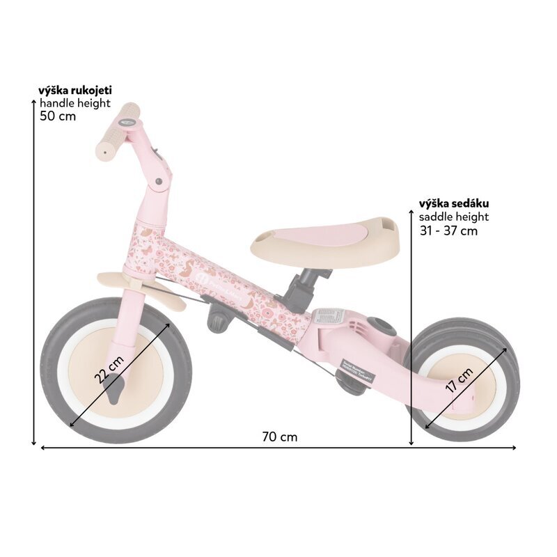 Petite&Mars Tricicleta pentru copii PetiteMars Turbo Rosy Wilderness editie limitata 5 in 1 multifunctionala cu maner de ghidaj roti din cauciuc greutate admisa 25 kg 1.5-5 ani
