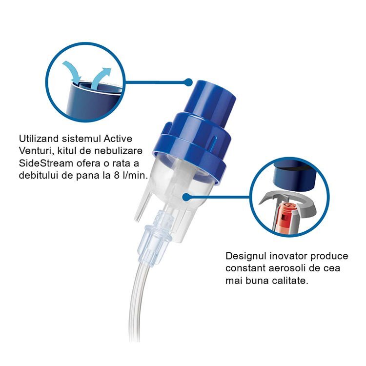 Philips Respironics Set 50 pahare de nebulizare cu tehnologie Sidestream