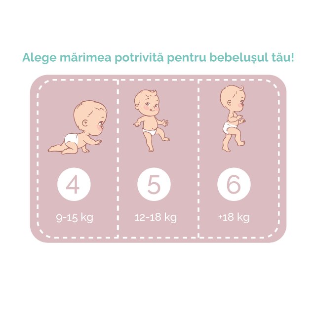 Pine Scutece tip chilot pentru bebelusi Pants Pachet Eco Extra Large +18 kg x 16 buc