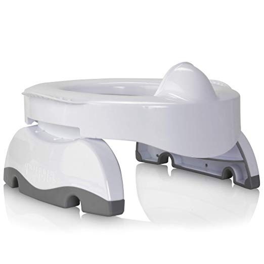 Potette Plus Olita portabila Premium alba