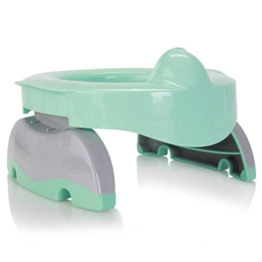 Potette Plus Olita portabila Premium turquoise