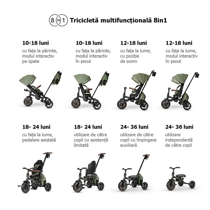QPlay Tricicleta pentru copii Comfo Max Verde ultrapliabila scaun pivotant roti eva spatar reglabil