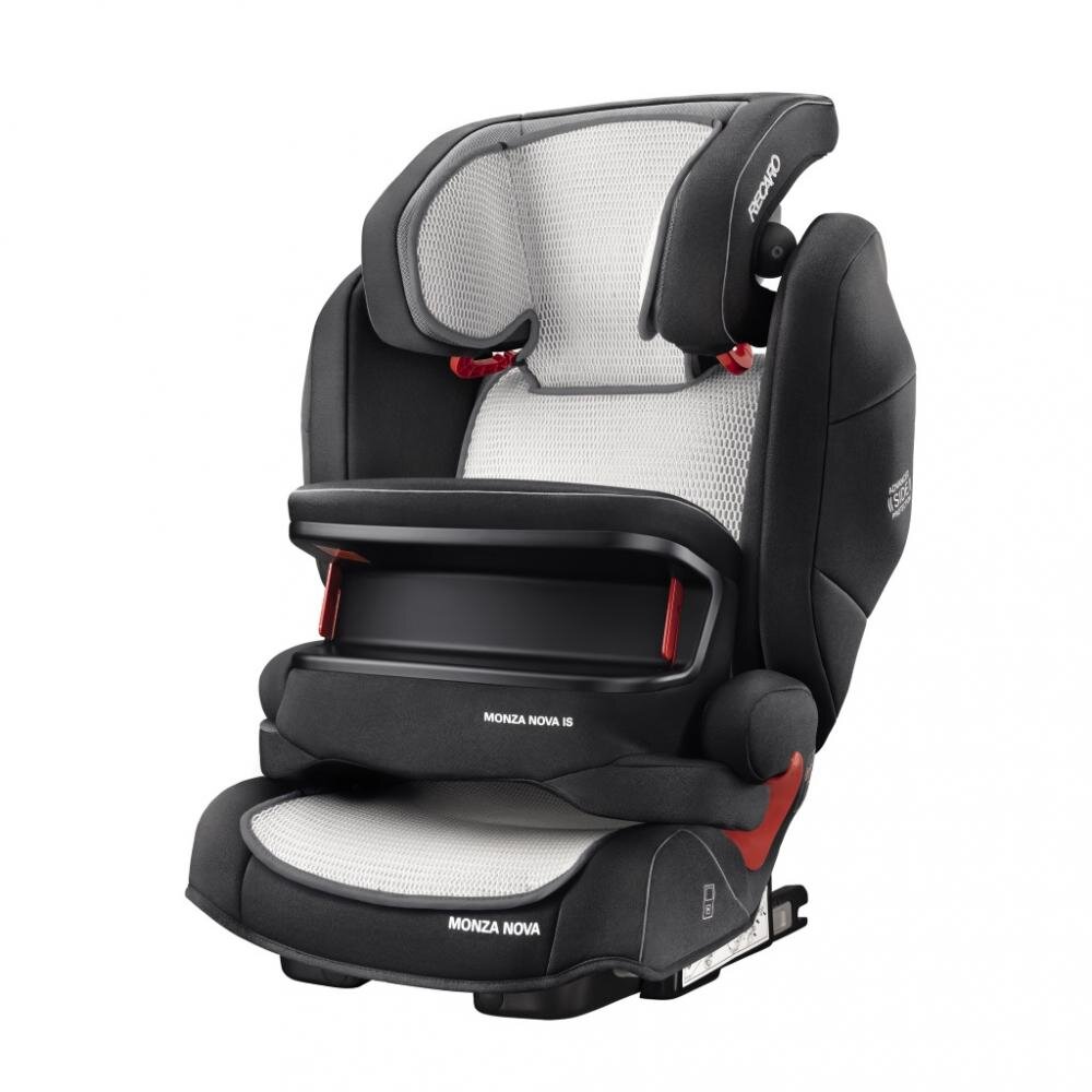 RECARO Protectie de Vara Respirabila MonzaMilano