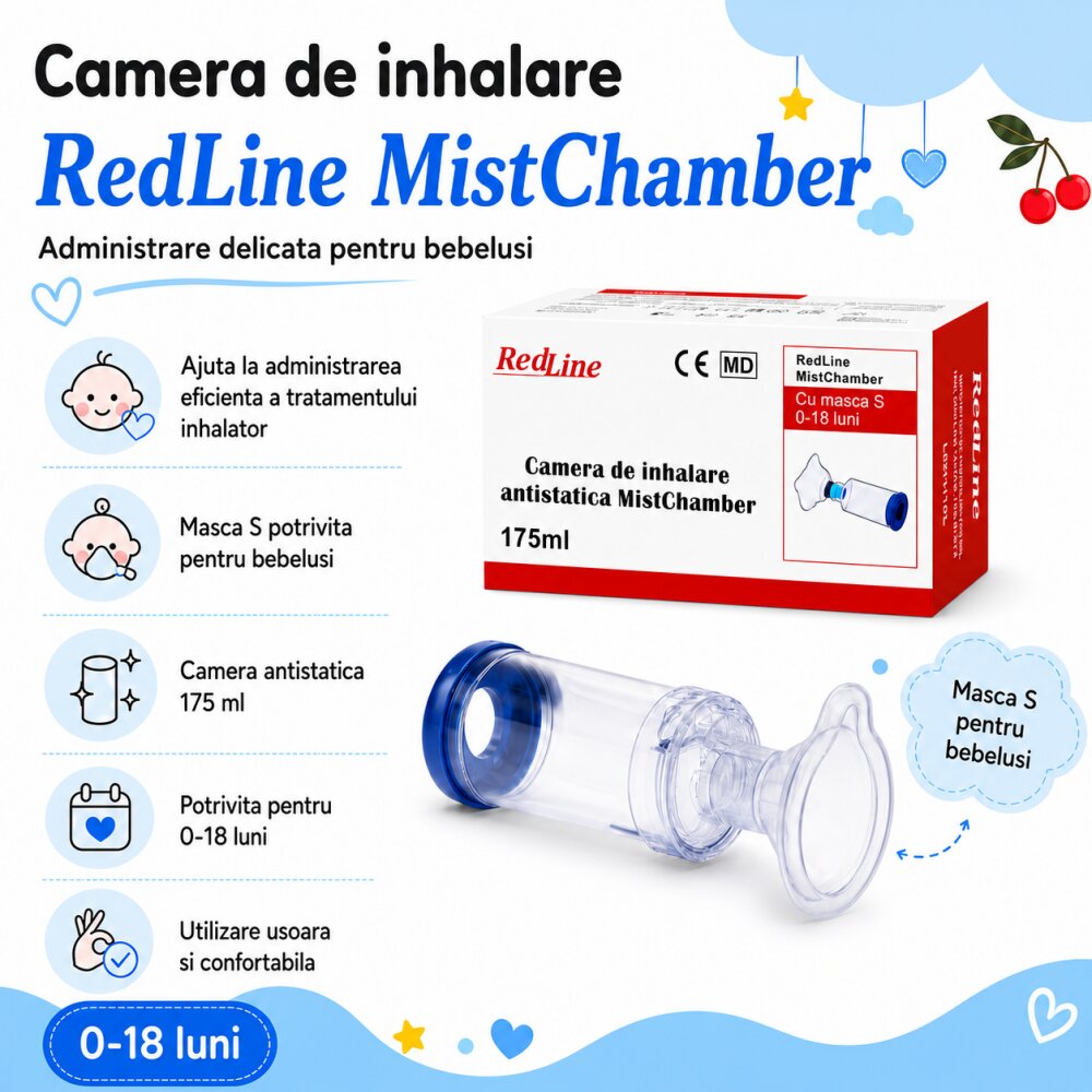 Redline Pachet nou nascuti baietel centura anticolici seringi lavaj nazal camera de inhalare aparat de aerosoli aspirator nazal ser fiziologic izotonic pompa manuala de san termometru non-contact