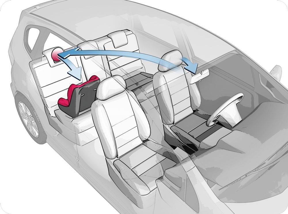 REER Oglinda auto ParentsView 86021
