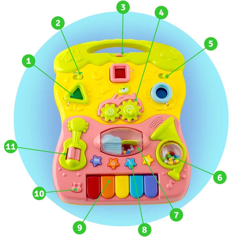 Ricokids Antepremergator educational multifunctional 2in1 Walker Car Roz cu panou interactiv detasabilpianangrenaje mobilezornaitoriroti cu blocare